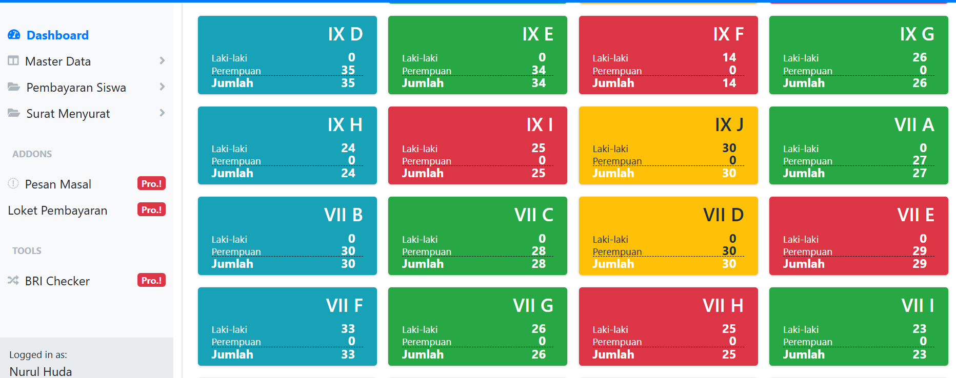 SISDIKA - Sistem Informasi Pendidikan