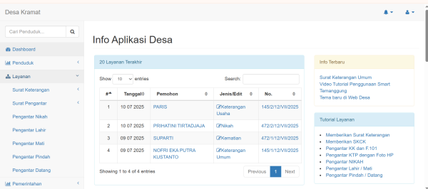 PROSIDES - Program Sistem Informasi Desa